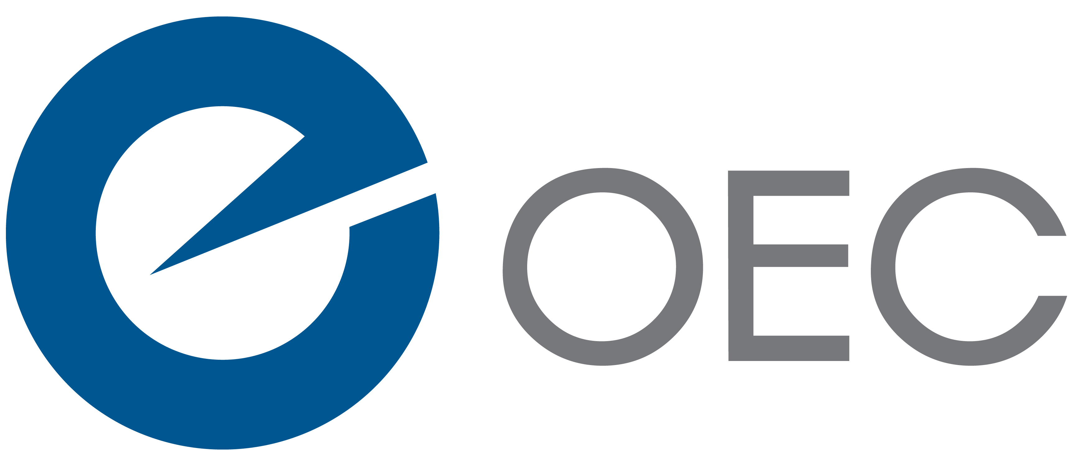 OEC